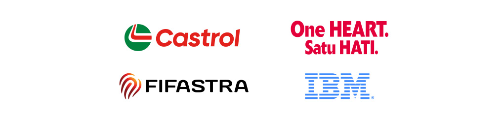 Honda HRC Castrol sponsors